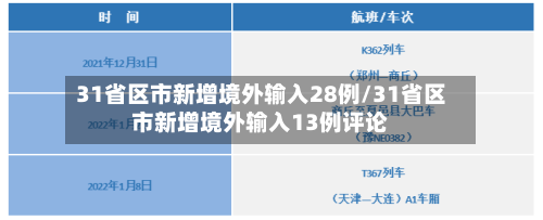 31省区市新增境外输入28例/31省区市新增境外输入13例评论