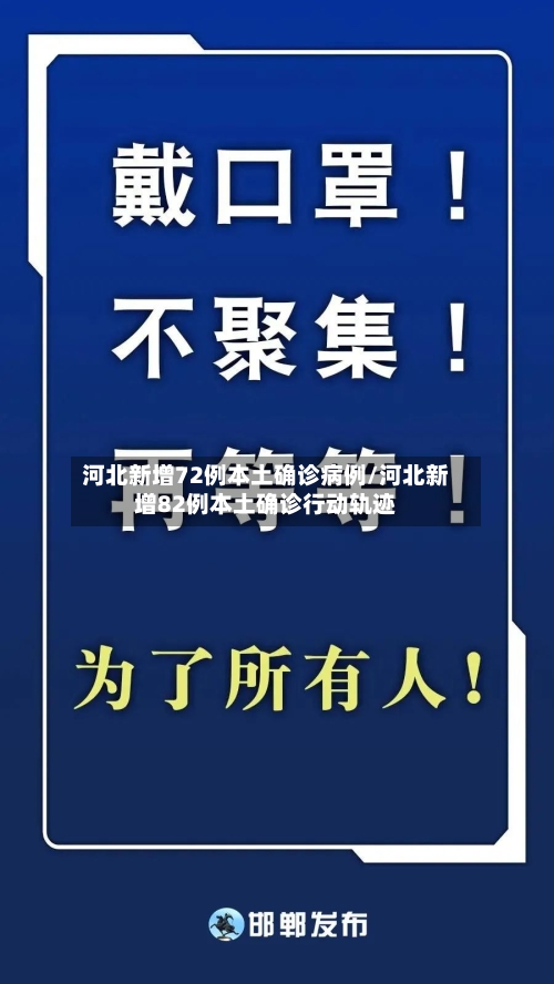河北新增72例本土确诊病例/河北新增82例本土确诊行动轨迹-第2张图片