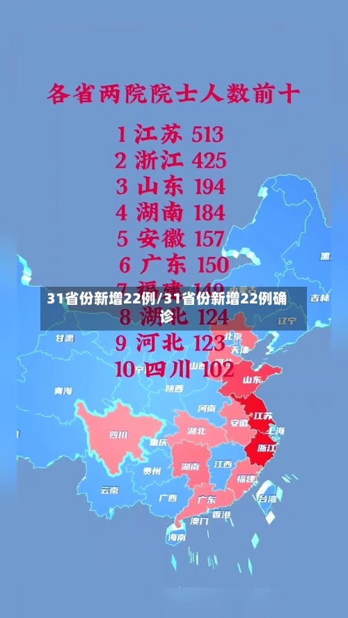 31省份新增22例/31省份新增22例确诊