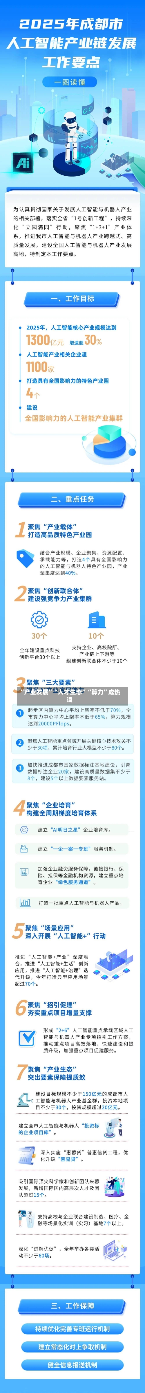 “产业发展”“人才生态”“算力”成热词