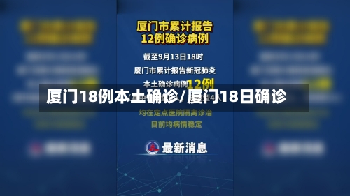 厦门18例本土确诊/厦门18日确诊