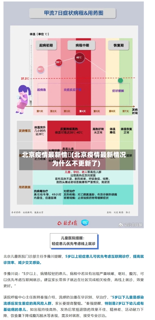 北京疫情最新情況(北京疫情最新情况为什么不更新了)-第2张图片