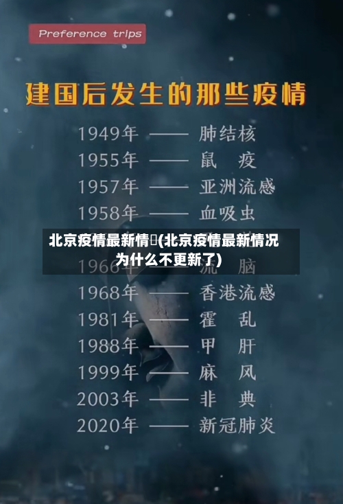 北京疫情最新情況(北京疫情最新情况为什么不更新了)-第3张图片