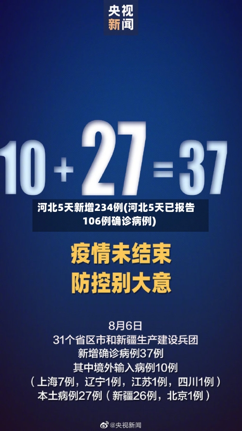 河北5天新增234例(河北5天已报告106例确诊病例)
