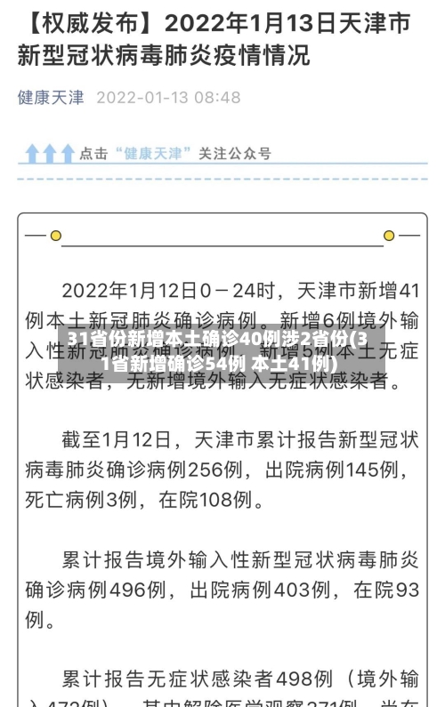 31省份新增本土确诊40例涉2省份(31省新增确诊54例 本土41例)