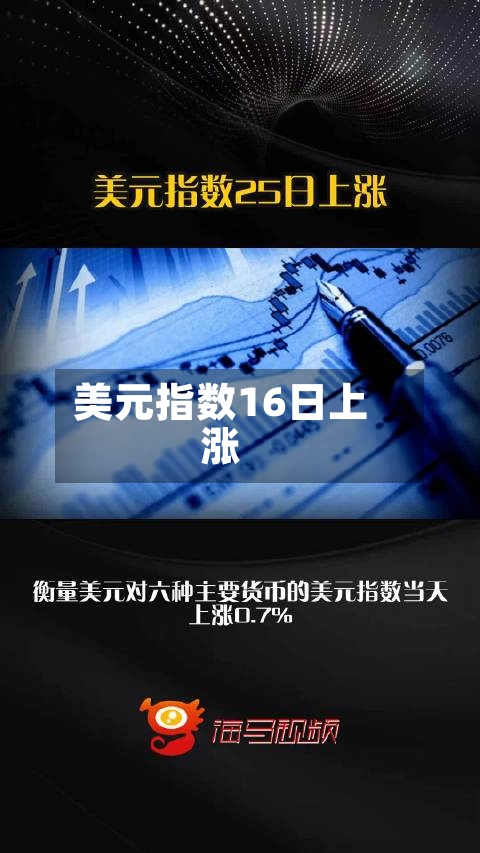 美元指数16日上涨