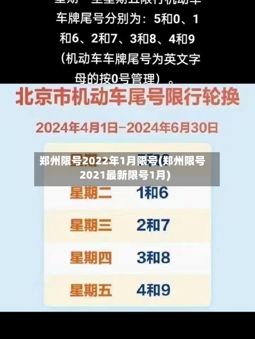 郑州限号2022年1月限号(郑州限号2021最新限号1月)-第2张图片