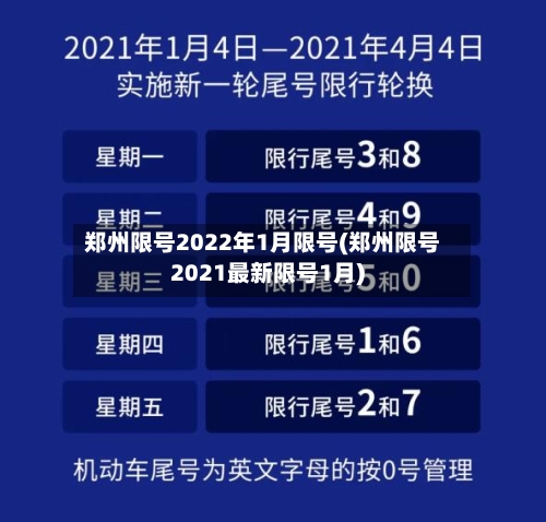 郑州限号2022年1月限号(郑州限号2021最新限号1月)-第3张图片