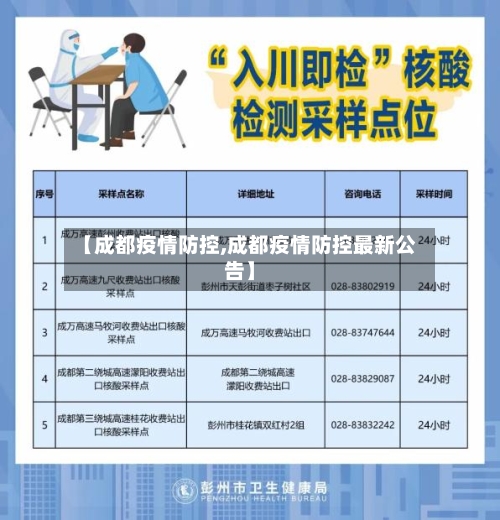 【成都疫情防控,成都疫情防控最新公告】-第2张图片