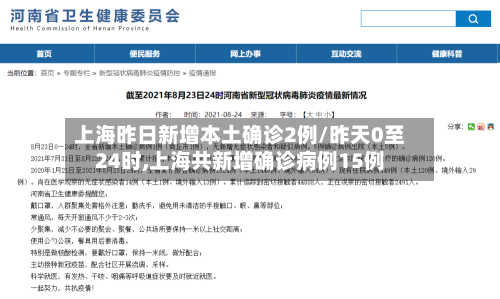 上海昨日新增本土确诊2例/昨天0至24时,上海共新增确诊病例15例