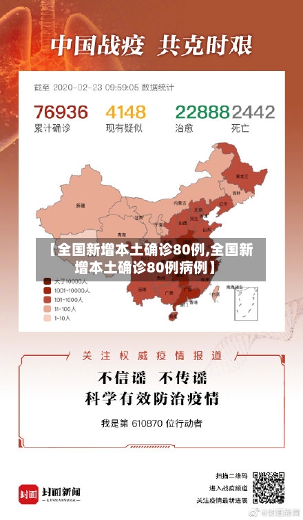 【全国新增本土确诊80例,全国新增本土确诊80例病例】-第2张图片