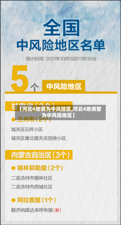 【河北4地调为中风险区,河北4地调整为中风险地区】