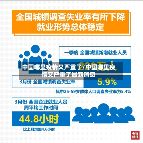 中国哪里疫情又严重了/中国哪里疫情又严重了最新消息-第2张图片