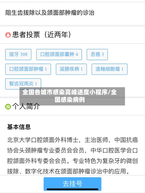 全国各城市感染高峰进度小程序/全国感染病例-第2张图片