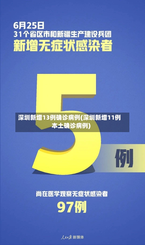 深圳新增13例确诊病例(深圳新增11例本土确诊病例)-第2张图片