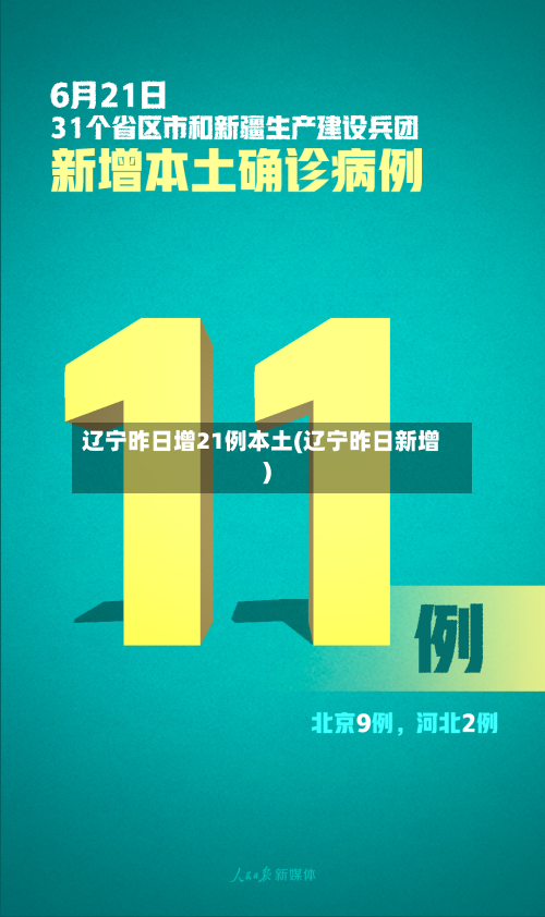 辽宁昨日增21例本土(辽宁昨日新增)-第2张图片