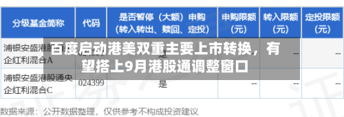 百度启动港美双重主要上市转换，有望搭上9月港股通调整窗口