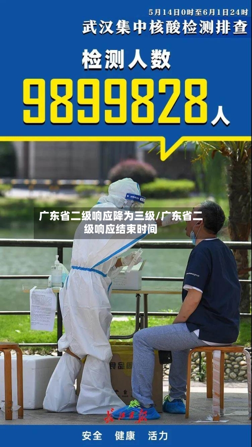 广东省二级响应降为三级/广东省二级响应结束时间