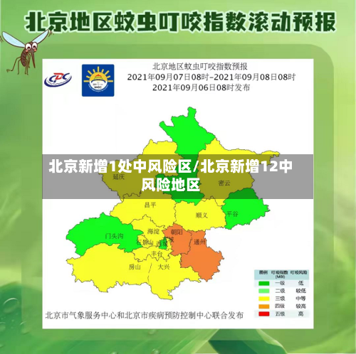 北京新增1处中风险区/北京新增12中风险地区-第2张图片