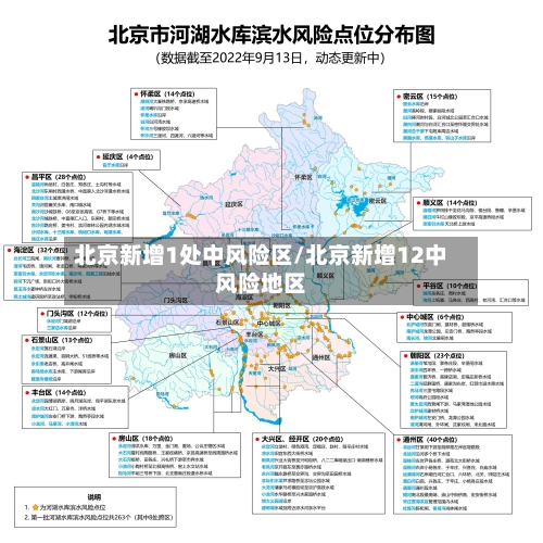 北京新增1处中风险区/北京新增12中风险地区