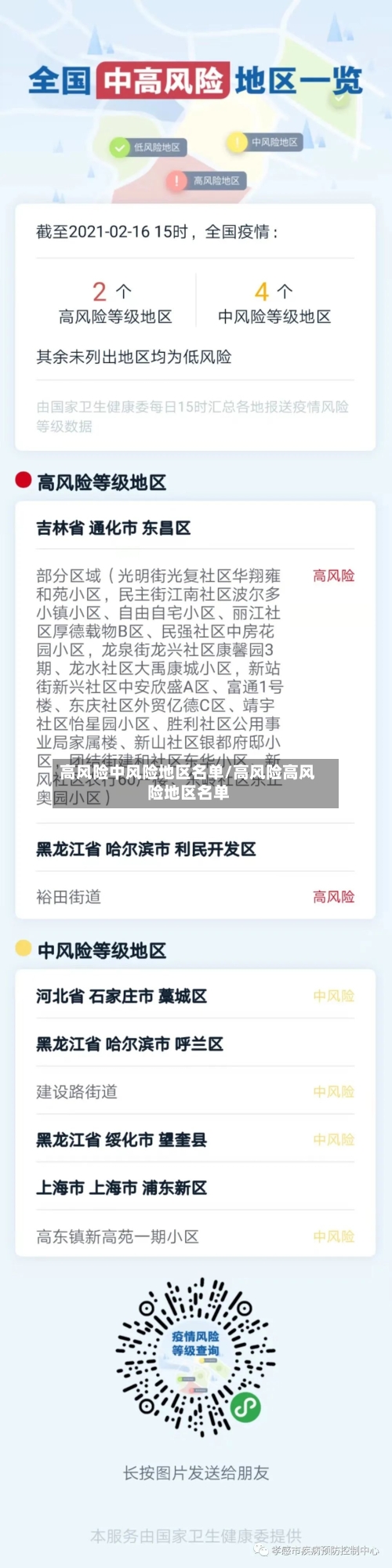 高风险中风险地区名单/高风险高风险地区名单-第2张图片