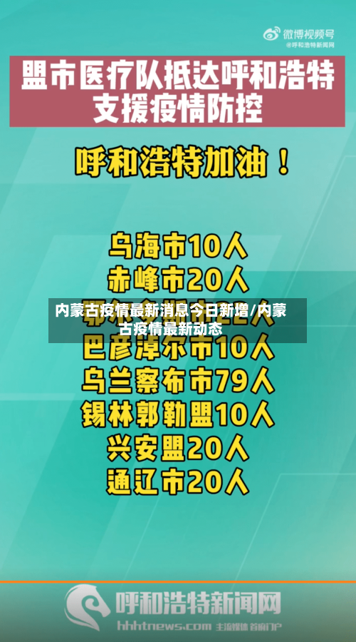 内蒙古疫情最新消息今日新增/内蒙古疫情最新动态