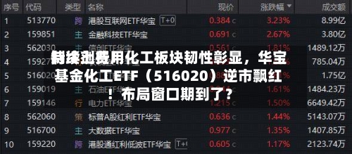 制冷剂费用持续上行！化工板块韧性彰显，华宝基金化工ETF（516020）逆市飘红！布局窗口期到了？