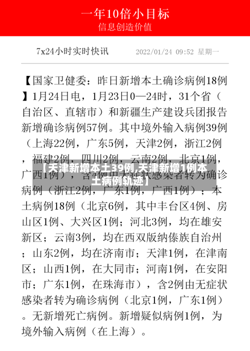 【天津新增本土39例,天津新增1例本土病例轨迹】-第3张图片