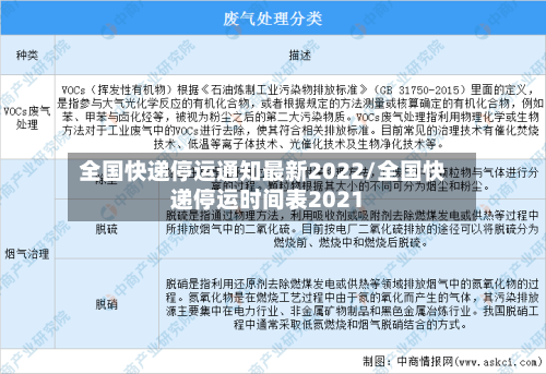 全国快递停运通知最新2022/全国快递停运时间表2021