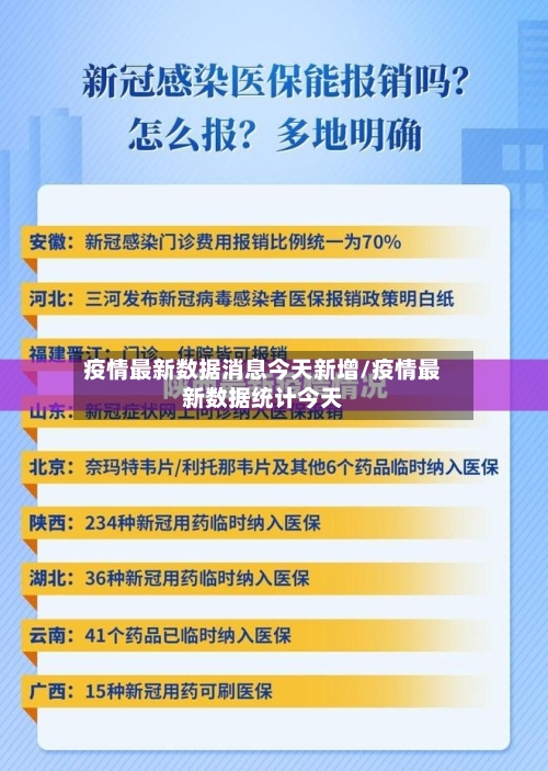 疫情最新数据消息今天新增/疫情最新数据统计今天
