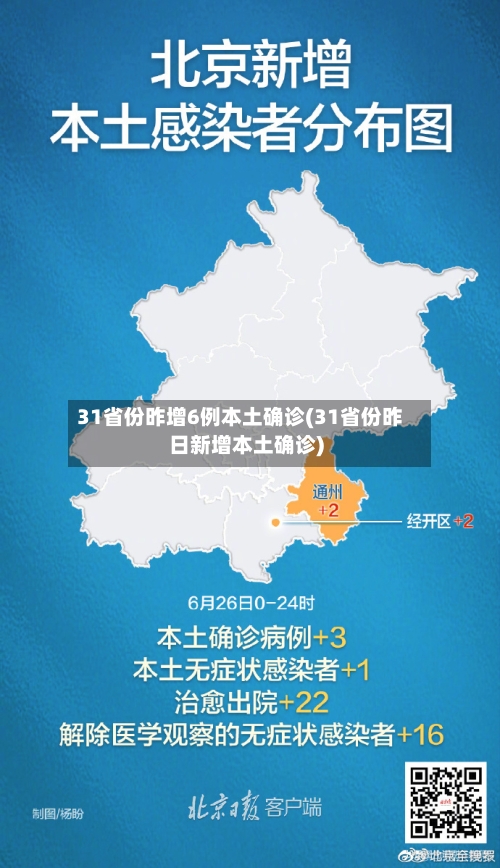 31省份昨增6例本土确诊(31省份昨日新增本土确诊)