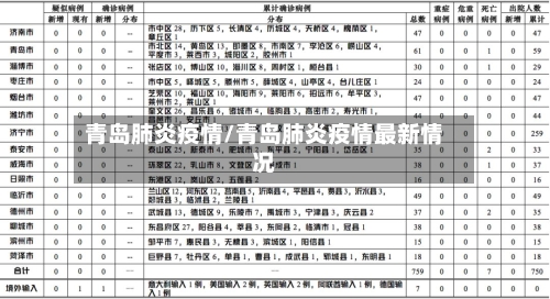 青岛肺炎疫情/青岛肺炎疫情最新情况-第2张图片