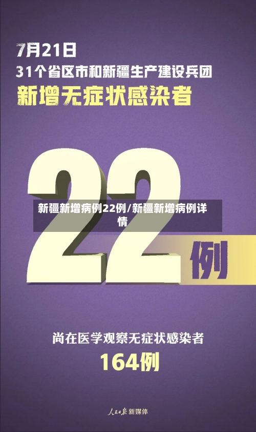 新疆新增病例22例/新疆新增病例详情-第2张图片