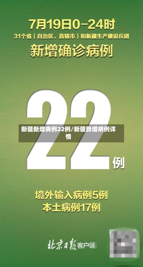 新疆新增病例22例/新疆新增病例详情