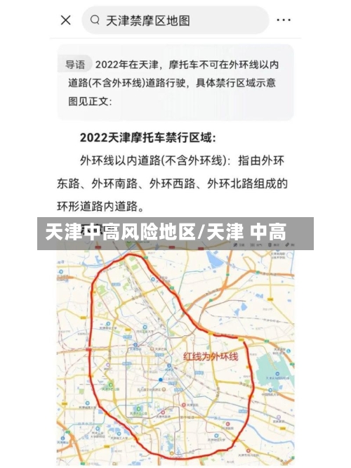 天津中高风险地区/天津 中高