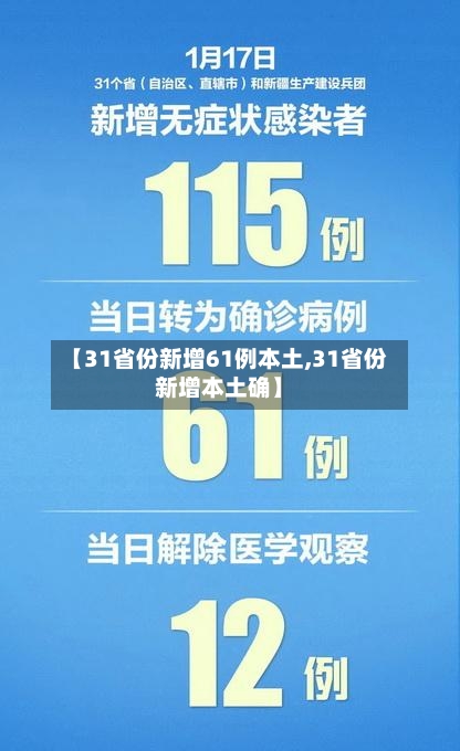 【31省份新增61例本土,31省份新增本土确】-第2张图片