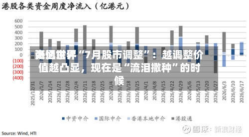 海通世界张忆东评“7月股市调整”：越调整价值越凸显，现在是“流泪撒种”的时候