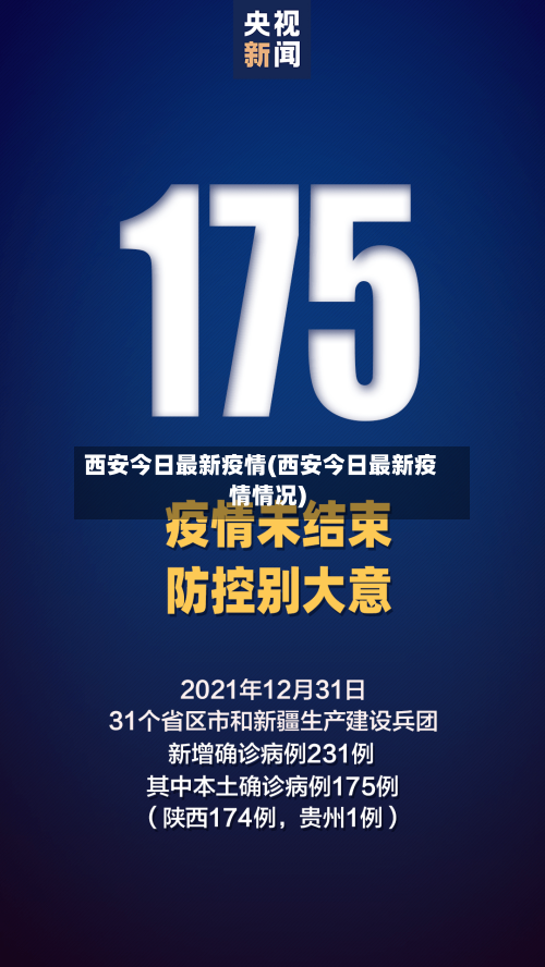 西安今日最新疫情(西安今日最新疫情情况)-第2张图片