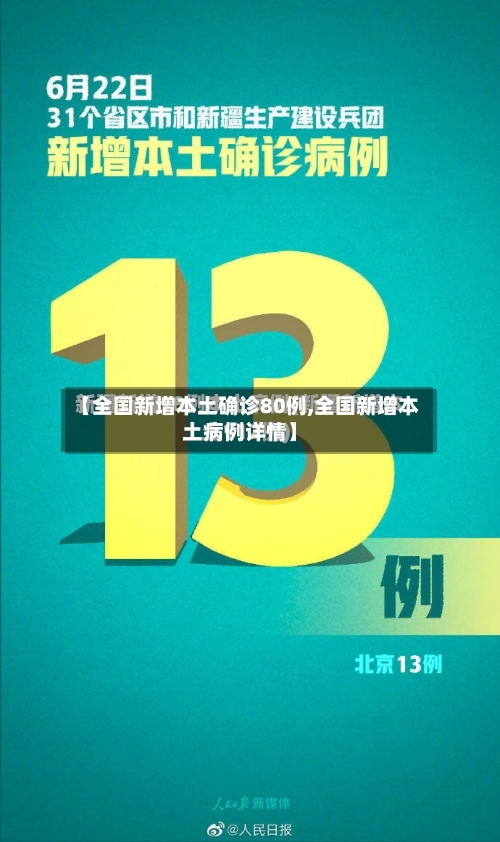 【全国新增本土确诊80例,全国新增本土病例详情】-第2张图片
