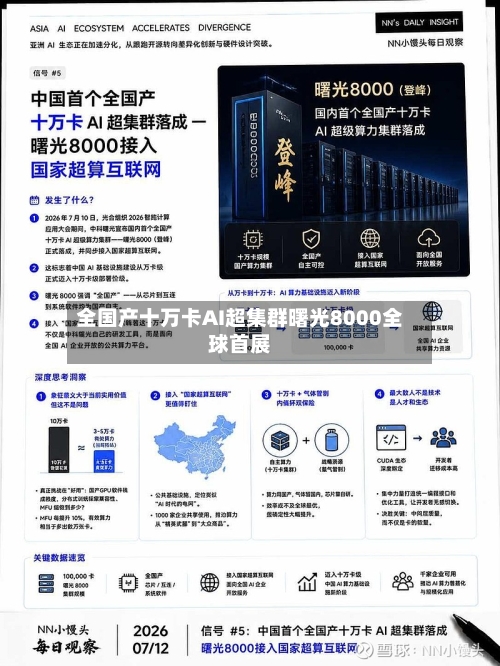 全国产十万卡AI超集群曙光8000全球首展