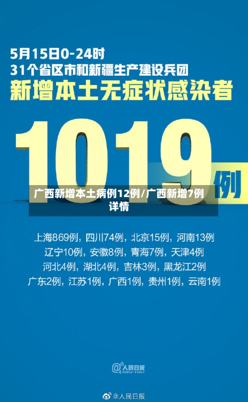 广西新增本土病例12例/广西新增7例详情-第2张图片
