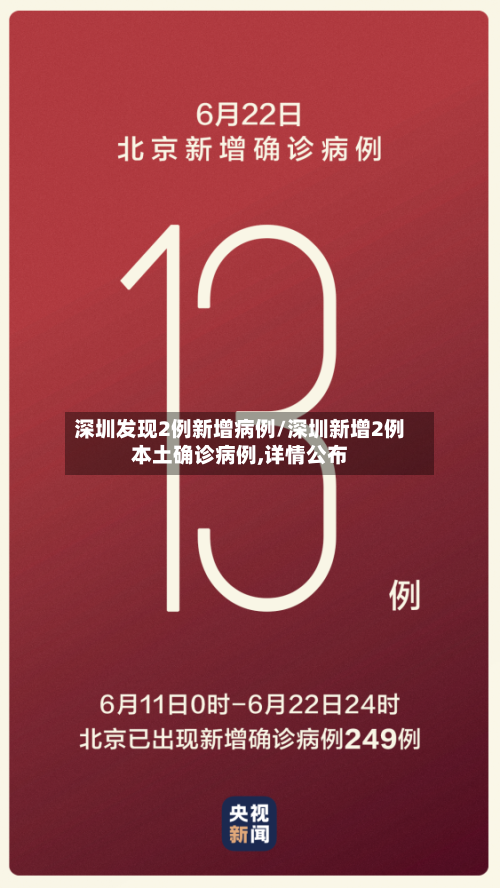 深圳发现2例新增病例/深圳新增2例本土确诊病例,详情公布-第2张图片