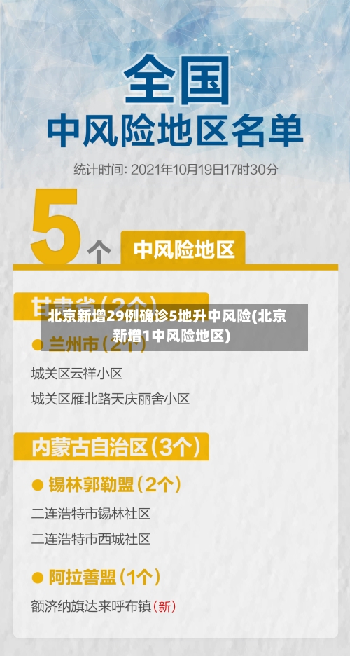 北京新增29例确诊5地升中风险(北京新增1中风险地区)-第3张图片