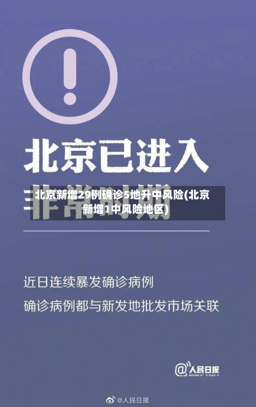 北京新增29例确诊5地升中风险(北京新增1中风险地区)
