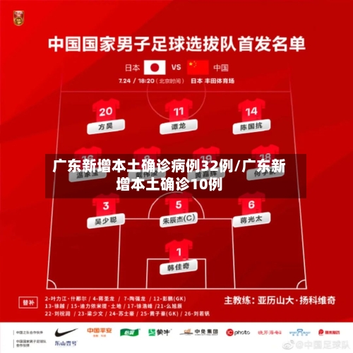 广东新增本土确诊病例32例/广东新增本土确诊10例-第3张图片