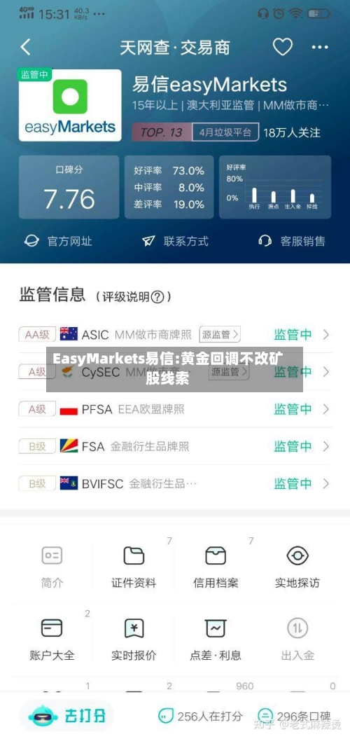 EasyMarkets易信:黄金回调不改矿股线索-第2张图片