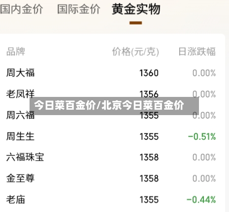 今日菜百金价/北京今日菜百金价-第3张图片