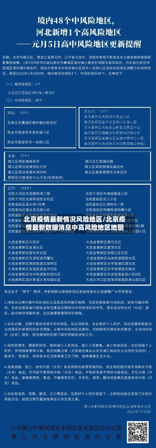 北京疫情最新情况风险地区/北京疫情最新数据消息中高风险地区地图-第3张图片