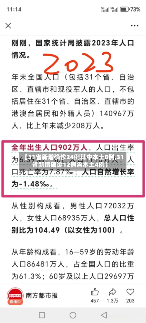 【31省新增确诊24例其中本土8例,31省新增确诊12例含本土4例】