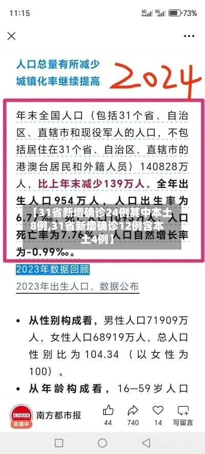 【31省新增确诊24例其中本土8例,31省新增确诊12例含本土4例】-第2张图片